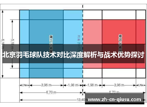北京羽毛球队技术对比深度解析与战术优势探讨