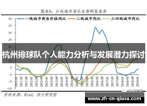 杭州排球队个人能力分析与发展潜力探讨
