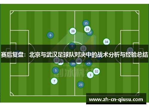 赛后复盘：北京与武汉足球队对决中的战术分析与经验总结